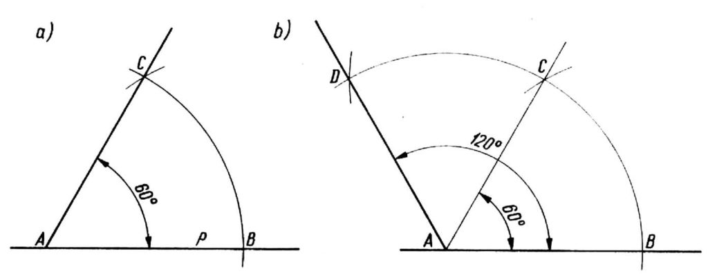 Tracer un angle 60 je 120 degrés